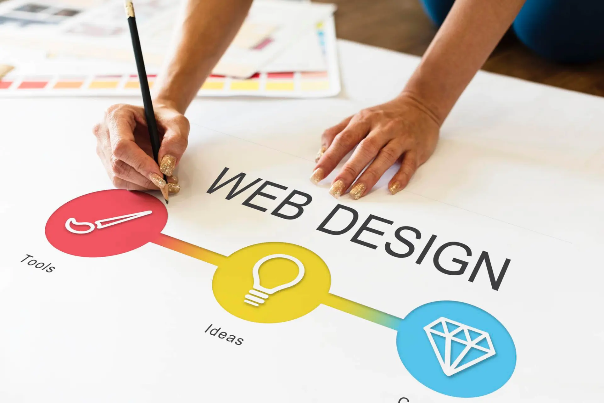 The Ultimate Checklist for Choosing a Web Design Agency in London, UK