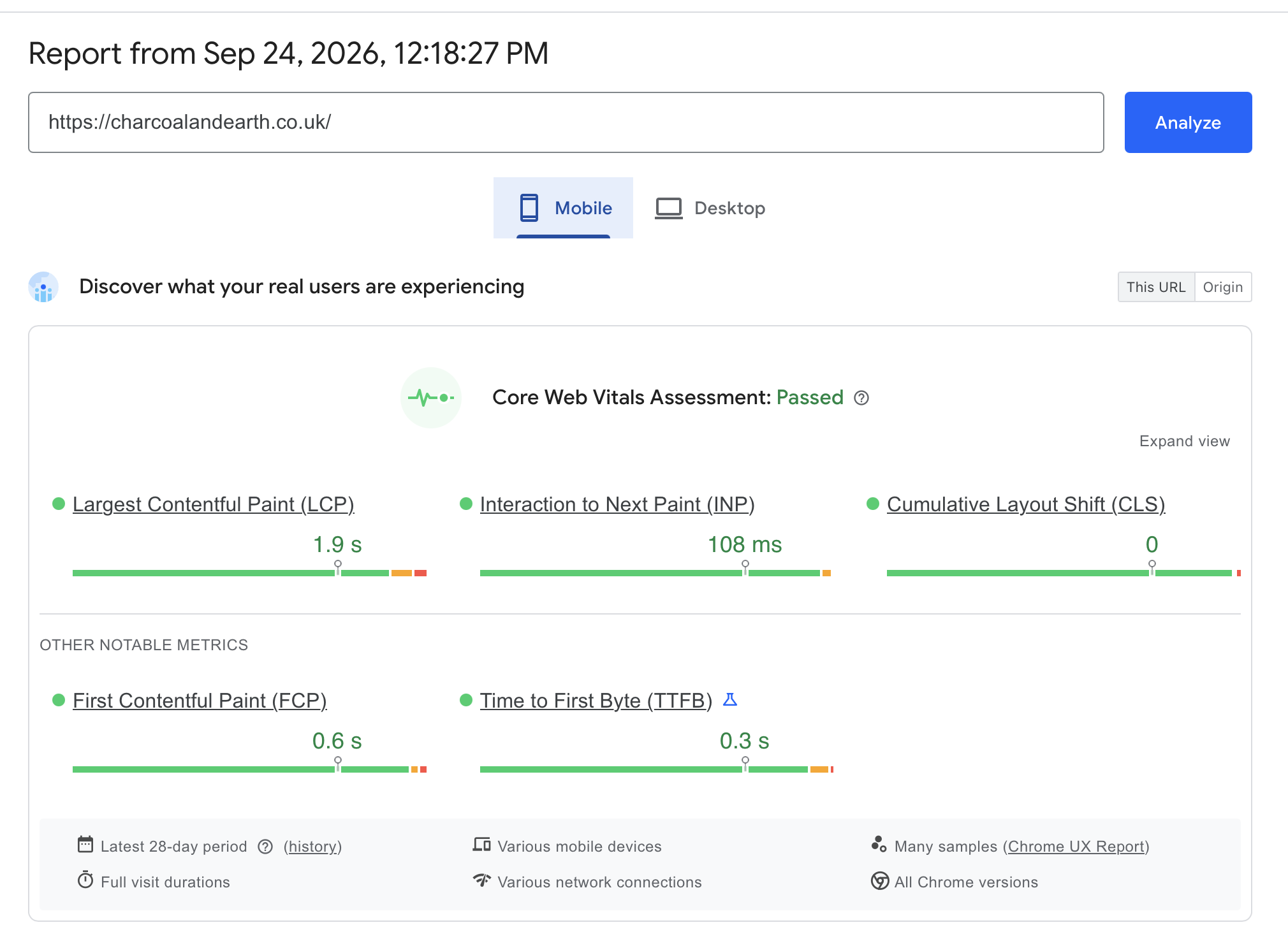 Google PageSpeed Insights field report for Charcoal & Earth showing a passed mobile Core Web Vitals assessment, 1.9 second LCP, 108 millisecond INP and zero CLS